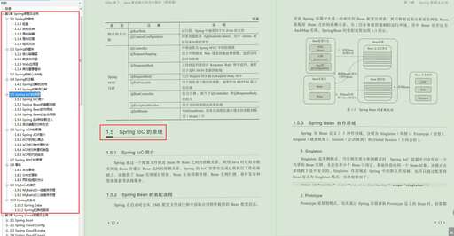 java手冊,Mac上有哪些好用的JAVA