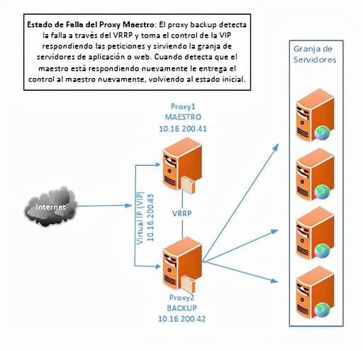 java優先級,如何更好的學習android開發