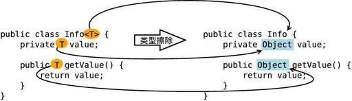 java字符串替換,我的世界有哪些冷知識