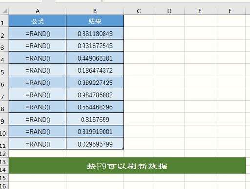 java隨機整數,隨機整數取值范圍公式