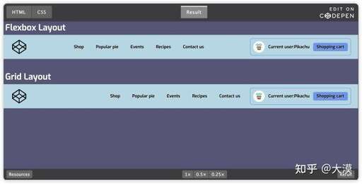 css nav 是什么,HTML5中的元素有哪些