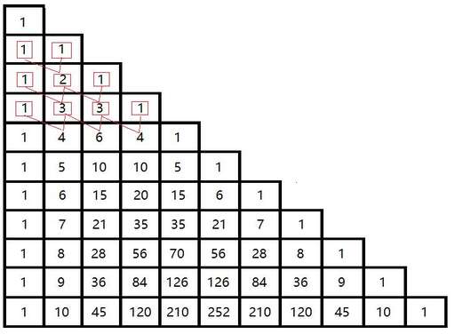 java打印三角形,三角形產(chǎn)品合格證是怎么制作打印的