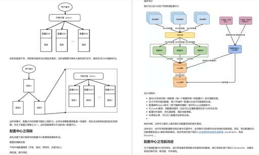 java 免費(fèi),靠尚學(xué)堂的免費(fèi)資料學(xué)Java真的有戲嗎