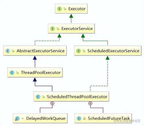 java拒絕訪問,WPSOfficeexcel這些辦公軟件都有什么區(qū)別