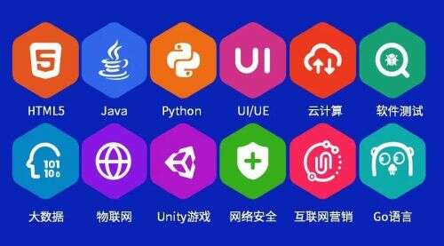 java高級編程培訓學校,Java學習去哪里好