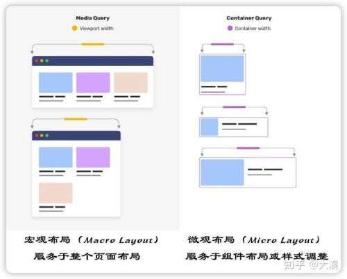 css藍色斷點怎么設置,IE11瀏覽器全新功能