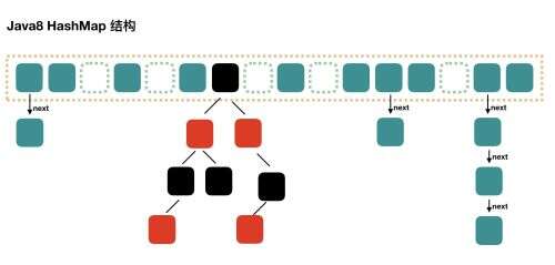 java 獲取 數組長度,數組array的長度為