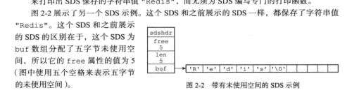 java int長度,如何定義固定長度的int數(shù)組