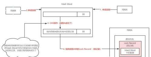 java 數(shù)據(jù)庫備份,eclipse如何導(dǎo)出工程zip壓縮包