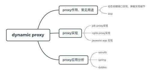 java設置代理,k米手機語言設置怎么弄