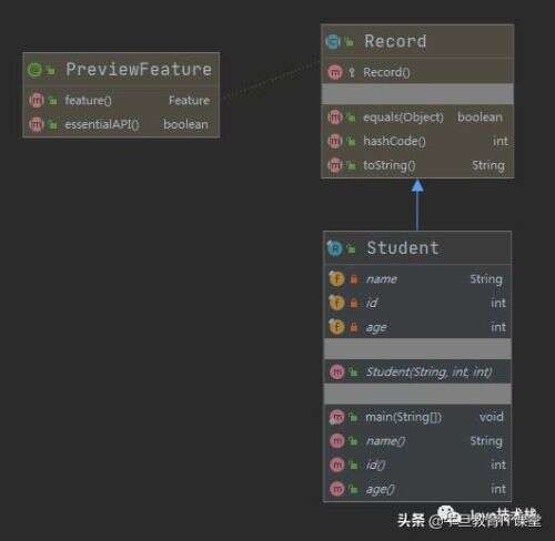 java 反編譯代碼,知道類名可以反編譯嗎