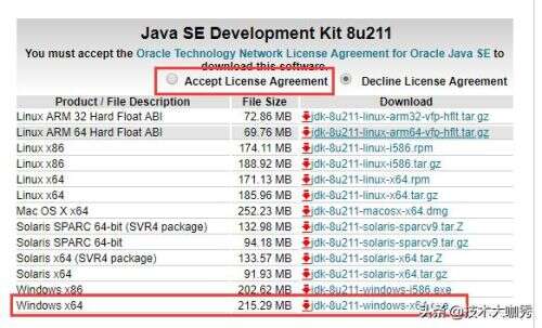 java kit8,eclipse是干什么的