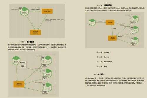 java中文手冊,你讀過的最好的IT技術書有哪幾本