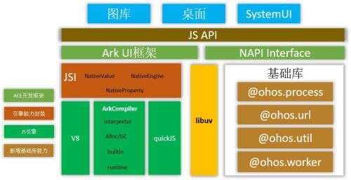 java url解碼,微信掃描二維碼登錄網頁是什么原理