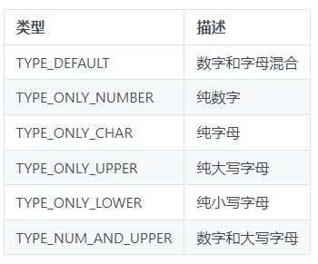 java實現圖形界面,ps怎么多張圖片排在一個頁面上