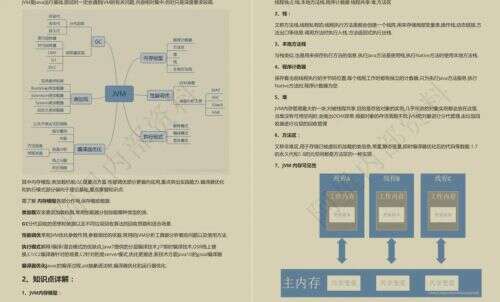 java幫助手冊,想要自學java可以嗎