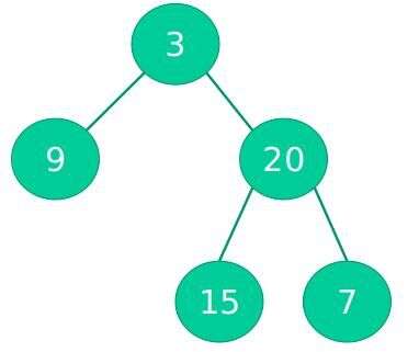 二叉樹 遍歷 java,如何判斷二叉樹是否為完全二叉樹