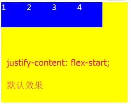 css div間隔,cad建筑平面圖繪制用到的命令