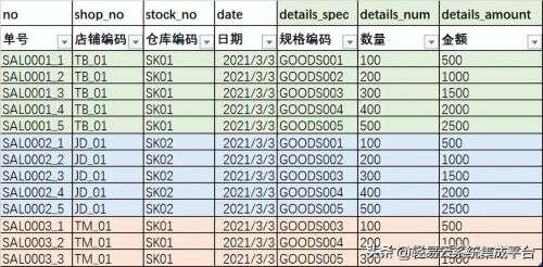 java兩個數(shù)組合并,手機上有什么軟件能把2個短視頻合在一起成為一個視頻嗎