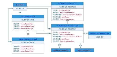 java 入口,華為的鴻蒙系統和蘋果的操作系統有什么區別