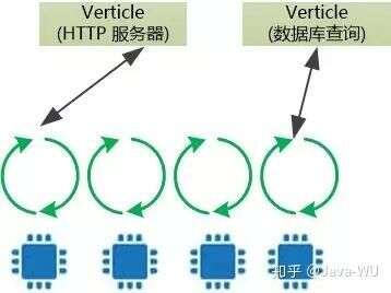 java中的if判斷,計算機if是什么意思