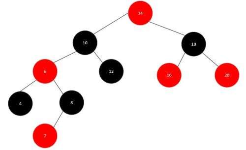 java考試系統(tǒng)源碼,java源碼是指什么