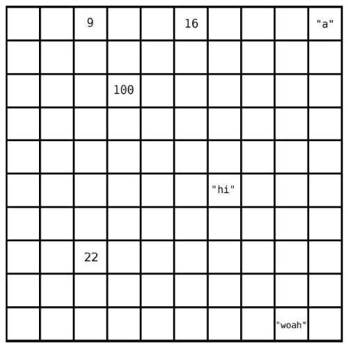 java判斷數(shù)組是否為空,office無(wú)效的類字符串怎么解決