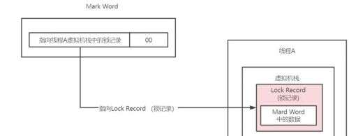 java 年齡計算,二本想轉行it一直做檢驗員培訓軟件測試還是java好