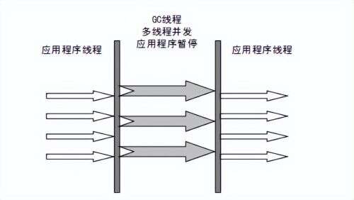 g網java,聯通g網java業務怎么在聯通營業廳上面怎么取消