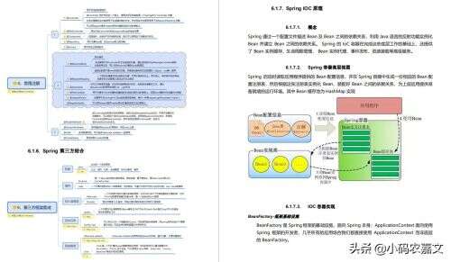 java發送get請求,getstring函數怎么返回全部列