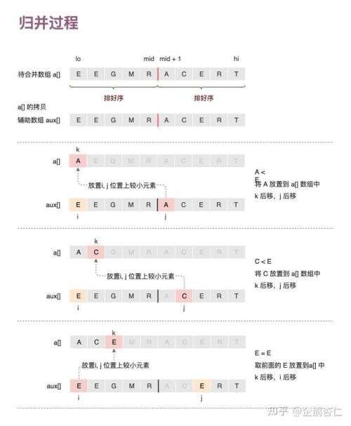 java數組深拷貝,js獲取字符串最后一位方法匯總