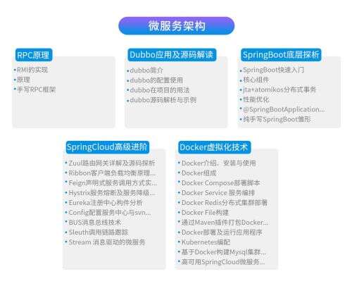 java創新,華為鴻蒙系統是否能真正迎來春天