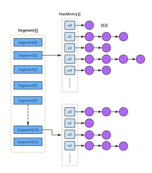 java數組分割,matlab數值數組用什么符號表示