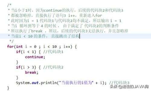 java break用法,if和continue的區別