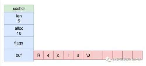 php 數(shù)組 出現(xiàn)次數(shù),兩個(gè)數(shù)據(jù)相同的如何合并成一個(gè)數(shù)組