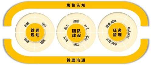 二級java考試時間,2021年12月份重慶計算機考試地點是報考條件