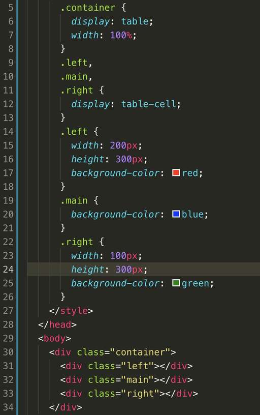 css表格table,html如何設置表格行