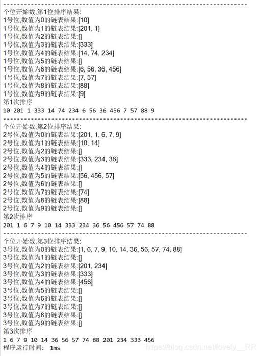 php多維數組merge,實現把兩個有序數組合并成一個有序數組