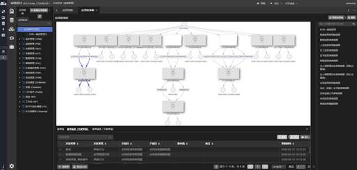 php 表單 源碼,看這個能找到答案嗎