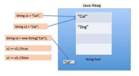 java堆排,jdk18修改堆大小