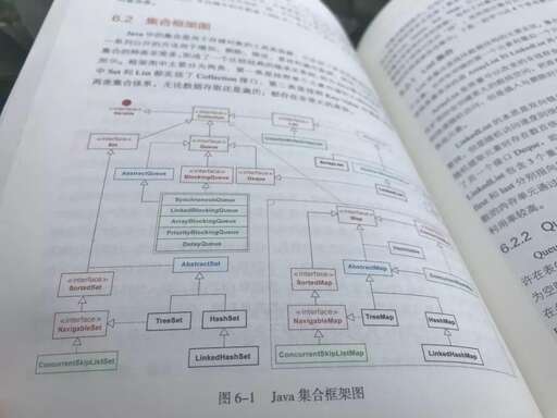 java中級(jí)項(xiàng)目案例,過了國(guó)家二級(jí)java