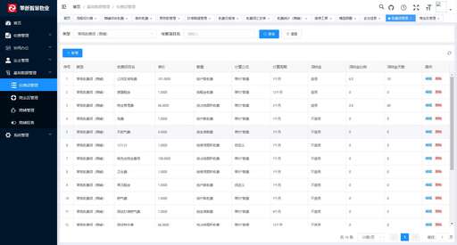 物業管理系統php源碼,長城物業的集團簡介