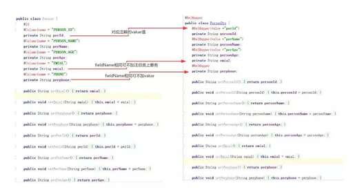 java 反射 獲取屬性,pythonjavaGo哪個前景好