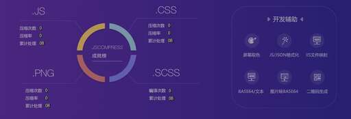 css包含css文件,電子商務(wù)按主體分類(lèi)有哪些