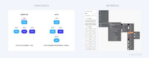 css解讀,2020年重慶市屬發布的事業單位招聘公告怎么解讀啊