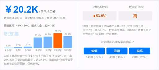 css 職位,很多公司有NPI職位是什么意思