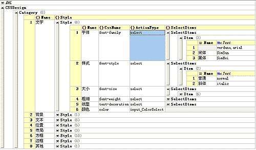 css .net,ASPNET又是什么