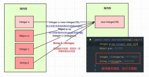 java的節點,動力節點java培訓到底怎么樣