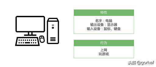 java程序員 鍵盤,ipad程序員軟件推薦