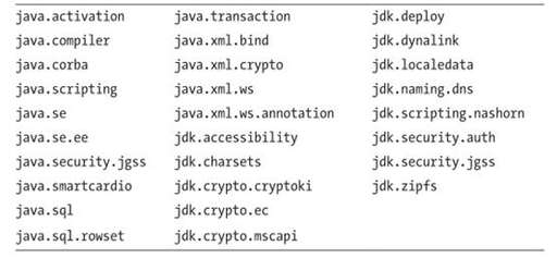 靜態類 java,java非靜態方法可以調用靜態變量嗎